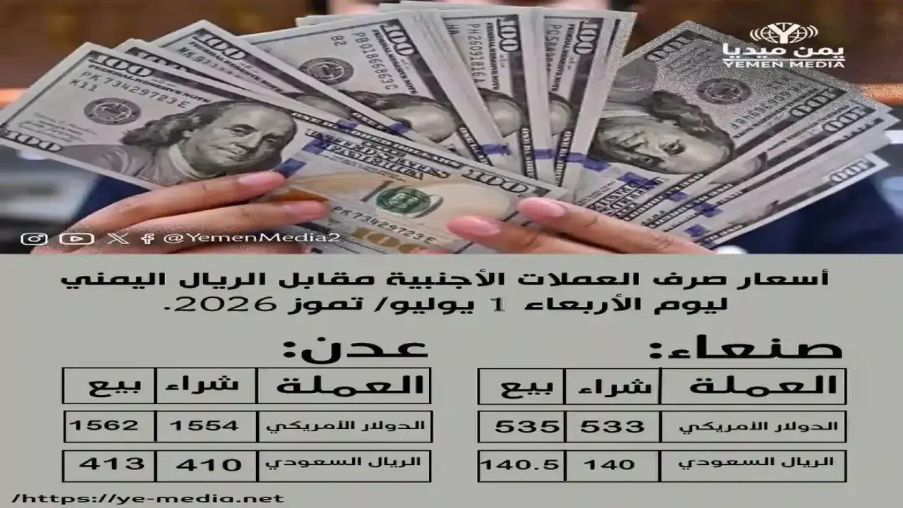 انهيار صادم في سوق صنعاء مقابل صمود تاريخي في عدن!